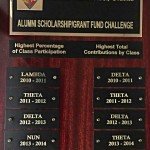 ScholarshipChallenge